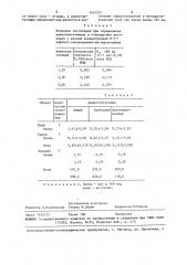 Способ определения аминоглютетимида в биологической жидкости (патент 1455307)