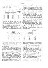 Способ получения бутадиенпропиленовых сополимеров (патент 429589)
