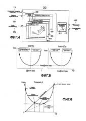 Устройство управления для двигателя (патент 2638883)