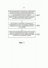 Устройство и способ для определения высоковостребованной страницы в базе данных (патент 2642342)