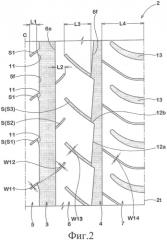 Пневматическая шина (патент 2562260)