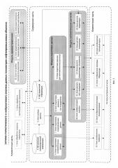 Система статистического и нейросетевого анализа данных телеметрии нефтепромысловых объектов (патент 2598785)