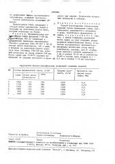 Способ изготовления строительных изделий (патент 1699980)