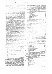 Способ производства полуфабриката из капусты (патент 1750613)