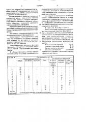 Шихта на основе стеклянного порошка для изготовления пористых фильтров (патент 1627318)