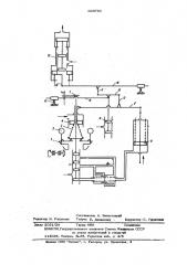 Регулятор скорости и нагрузки для дизеля с наддувом (патент 603761)