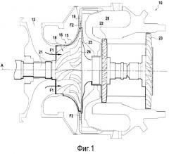 Центробежная крыльчатка компрессора (патент 2525365)