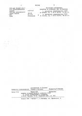 Полимерцементная смесь (патент 903342)