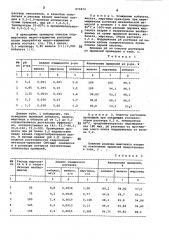 Способ очистки цинковых растворов от примесей (патент 870474)