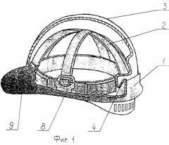 Защитная каска (патент 2262873)