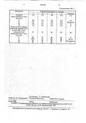 Клеевая композиция для приклеивания подошв (патент 1754753)