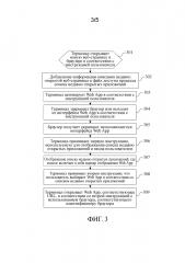 Способ и устройство управления веб-приложением (патент 2640720)