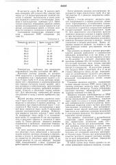 Способ непрерывного получения 2-okco-4-methjl-f5- уреидогексаги дропи римиди и а (патент 404247)