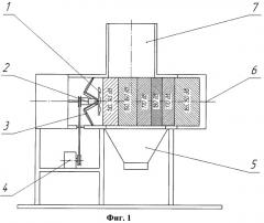 Способ коагуляции инородных частиц в газовых потоках (патент 2447926)