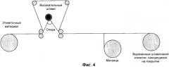 Установка и способ для резки клеящихся этикеток (патент 2478038)