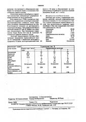 Лигатура для чугуна (патент 1668449)