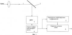 Способ коррекции неоднородности сканирующих многоэлементных фотоприемных устройств по сигналам сцены (патент 2411684)