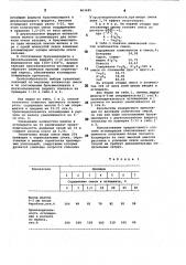 Способ агломерации железорудных материалов (патент 863685)
