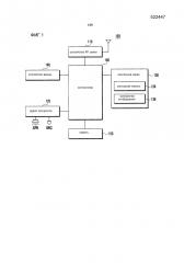 Способ и устройство для отображения пропущенных вызовов в мобильном терминале (патент 2653698)