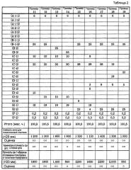 Термоплавкий клей (патент 2610495)