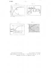 Способ определения полной кривой охлаждения нитей накала газонаполненных ламп (патент 66545)