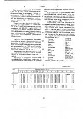 Свариваемая сталь для холодного деформирования (патент 1735429)