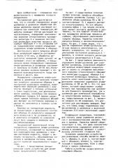 Способ определения содержания альфа-целлюлозы в целлюлозе (патент 911327)