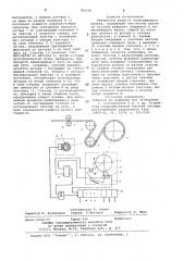 Измеритель радиуса наматываемого рулона (патент 783168)