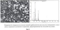 Защитное покрытие для металлических поверхностей (патент 2457222)