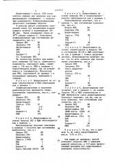 Способ получения жесткого пенополиуретана (патент 1121973)