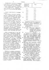 Способ определения степени тяжести язвенного стоматита (патент 1246008)