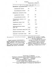 Способ остановки кровоточивости у больных болезнью верльгофа (патент 741886)