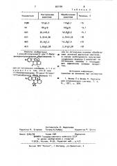 Способ получения 9-или 11-бромвинкамонпроизводных или их оптических изомеров (патент 931106)