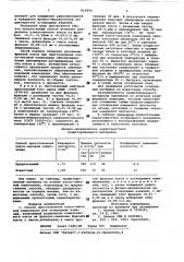 Способ приготовления коксо-пековойкомпозиции для углеродных изделий (патент 816956)