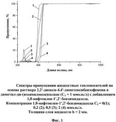 Жидкостный теплоноситель-светофильтр для лазеров (патент 2307433)