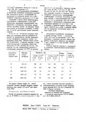 Способ изготовления кварцевой керамики (патент 893963)