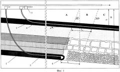 Способ подземной газификации свиты угольных пластов (патент 2307244)