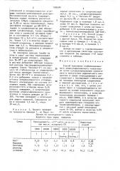 Способ получения стабилизированного хлорсульфированного полиэтилена (патент 1599381)