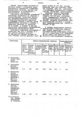 Полимерная композиция (патент 834023)