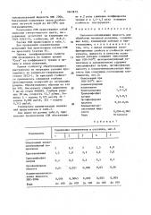 Смазочно-охлаждающая жидкость для обработки металлов резанием (патент 1641873)