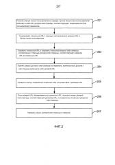 Способ и устройство для доступа к web-странице и маршрутизатор (патент 2615057)