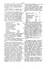 Клей-расплав (патент 925974)
