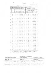 Способ борьбы с нежелательной растительностью (патент 1498375)