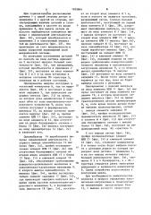 Устройство для автоматического управления подачей изделий загрузочным и транспортным механизмами (патент 1105864)