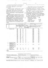 Композиция для изготовления прессованного волокнистого материала (патент 1704635)