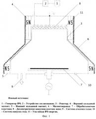 Устройство высокочастотное для вакуумно-плазменной обработки поверхности (патент 2263995)