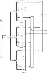 Оптический граничный конъюнктор нечетких множеств (патент 2432602)