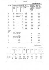 Состав для ингибирования солеотложений (патент 1583368)