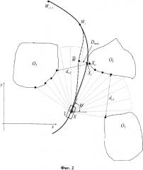 Способ автоматического формирования гладких траекторий движения мобильного робота в неизвестном окружении (патент 2661964)