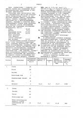Керамическая масса для изготовления облицовочных плиток со скоростным режимом обжига (патент 998422)